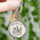 Search for edinburgh key rings Europe