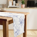 Search for toile table runners Chinoiserie