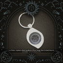 Search for sagittarius birth sign key rings Constellation