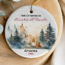 Search for uncle christmas tree decorations Xmas
