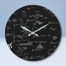 Search for algebra clocks Mathematics