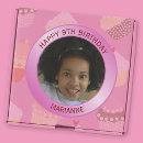 Search for birthday buttons stickers Modern