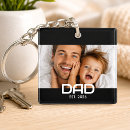 Search for christmas quotes key rings For him