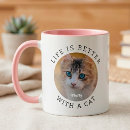 Search for crazy face mugs For pets