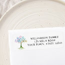 Search for barbeque return address labels Family get together