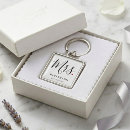 Search for mr and mrs key rings Script