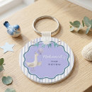Search for goose key rings Blue