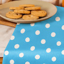 Search for polka dot tea towels Dots
