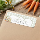 Search for local return address labels Rustic