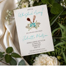 Search for turquiose invitations Floral