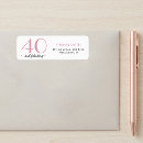 Search for forty return address labels 40th birthday