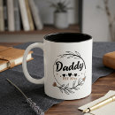 Search for new years day mugs Dad