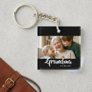 Search for granny key rings Photo grandma kids