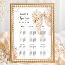 Search for baptism wedding seating charts Christening