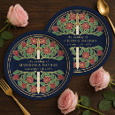Search for floral plates Elegant