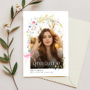 Search for party invite postcards Floral