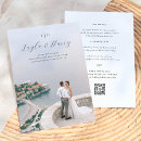 Search for monogram 4x6 invitations Modern