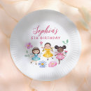 Search for fairy paper plates Girl