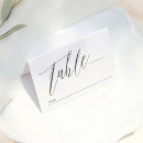 Search for calligraphy wedding place cards Simple