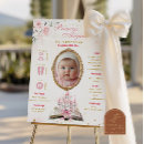 Search for photo board art First birthday milestone