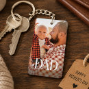 Search for first key rings Family photo