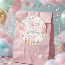 Search for pastel ice cream stickers Dessert party