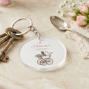 Search for carriages key rings Vintage