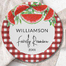Search for family reunion plates Watercolor