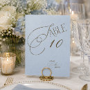 Search for nautical table cards Calligraphy