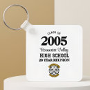 Search for high school graduation key rings Script