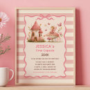 Search for fairy first birthday signs Baby girl