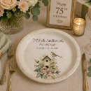 Search for 75th birthday paper plates Greenery