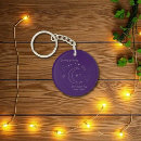 Search for for introverts key rings For her