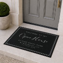 Search for doormats Black