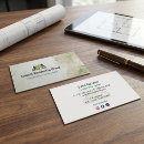 Search for property maintenance business cards Professional handyman services