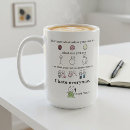 Search for t mugs Funny