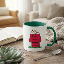 Search for doghouse mugs Peanuts