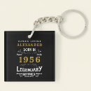 Search for 70 retro key rings 70th birthday