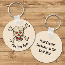 Search for skull head key rings Dead