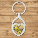 Search for safety key rings Icon