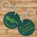Search for tattoo designs key rings Tribal