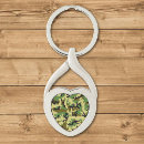 Search for camouflage heart key rings Pattern