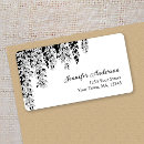 Search for birch tree return address labels Chic