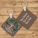 Search for tree for life key rings Symbolism