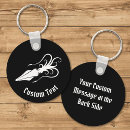 Search for iconic round key rings Illustration
