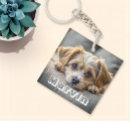 Search for bird pet key rings Create your own