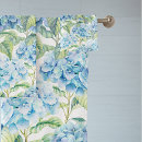 Search for hydrangea bath towels Modern