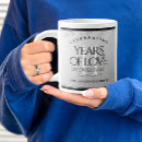 Search for 11th anniversary gifts Milestone