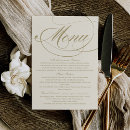 Search for buffet wedding menus Vintage