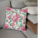 Search for bright pink cushions Girly